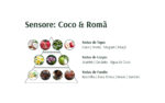 Água Refrescante para Corpo e Ambiente Coco & Romã 260ml Sensore - Image 2