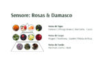 Difusor de Essências Rosas & Damasco 120ml Sensore - Avatim - Image 3
